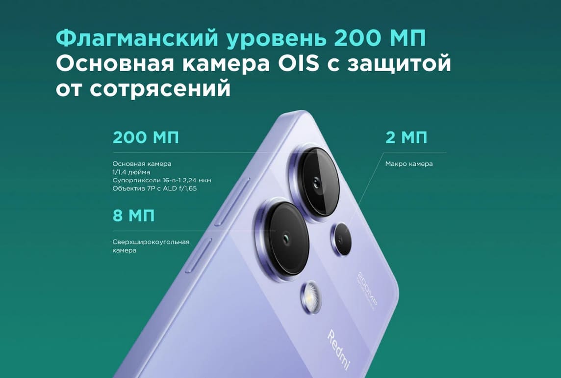 Смартфон Xiaomi Redmi Note 13 Pro hi-store